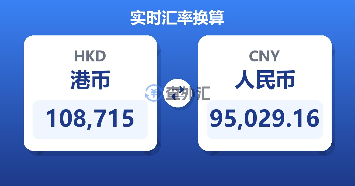 108,715港币兑人民币