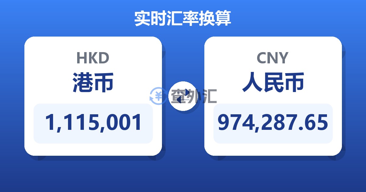 1,115,001港币兑人民币