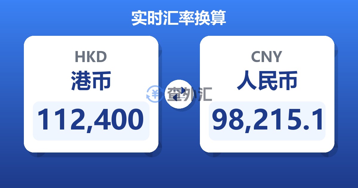 112,400港币兑人民币