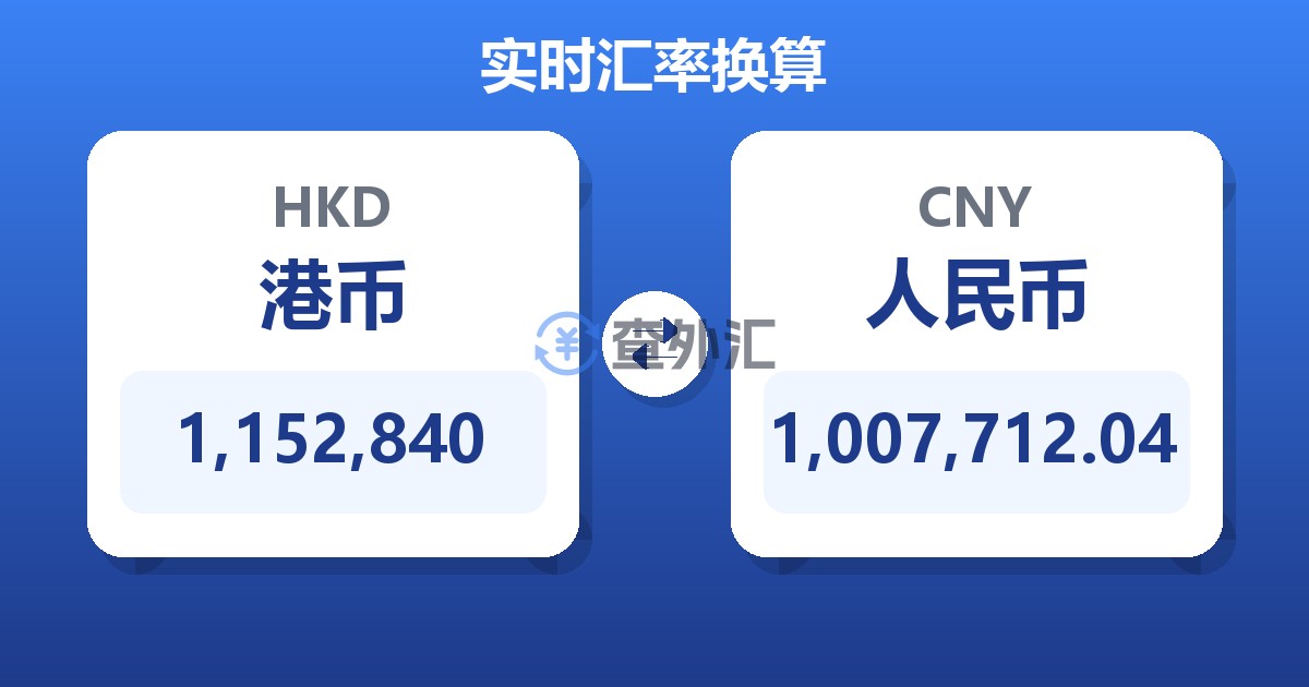 1,152,840港币兑人民币