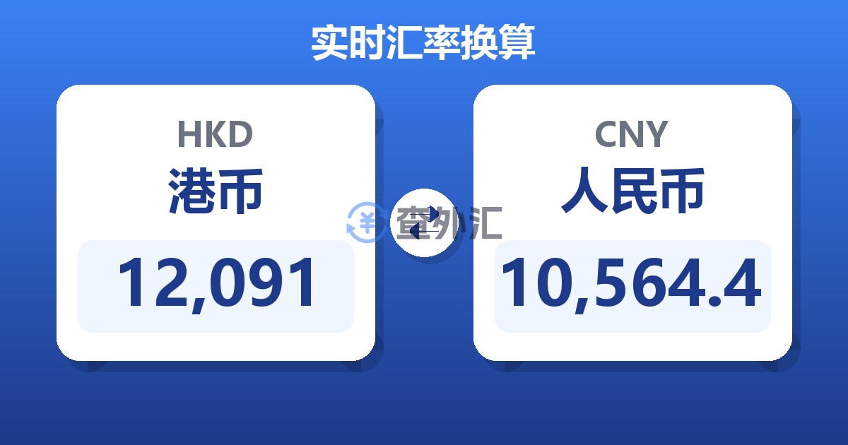 12,091港币兑人民币