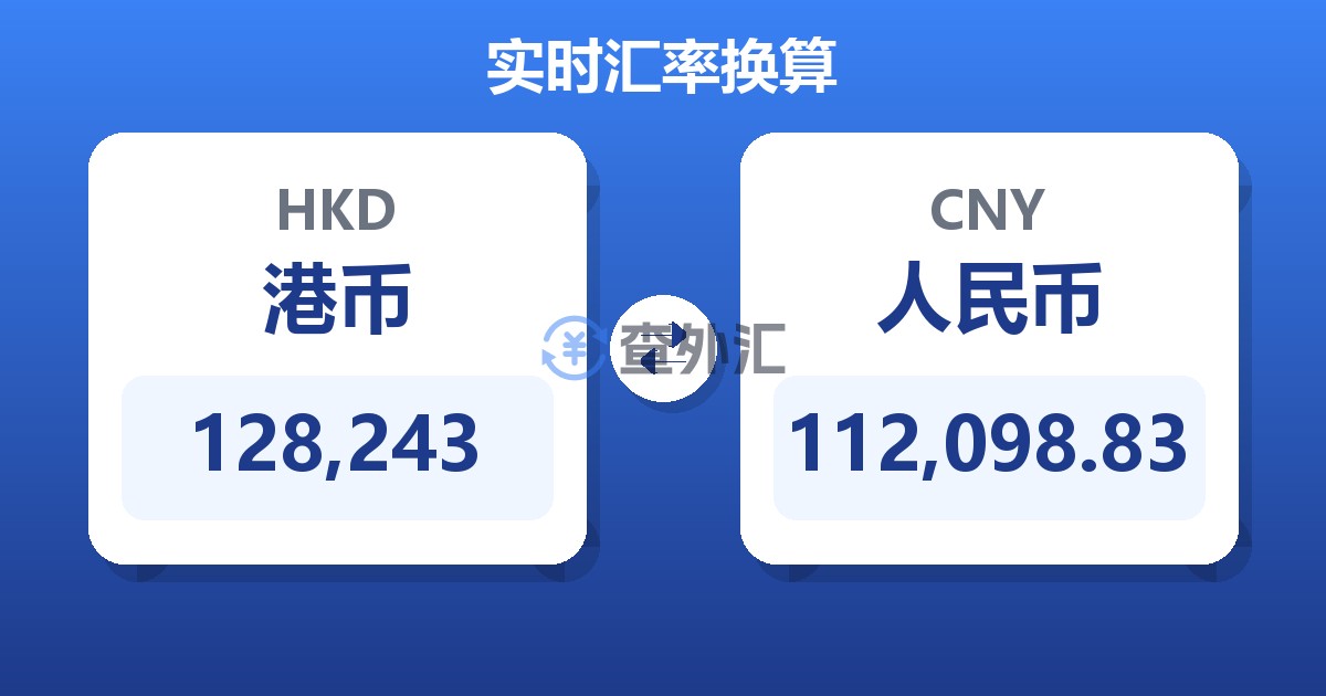 128,243港币兑人民币
