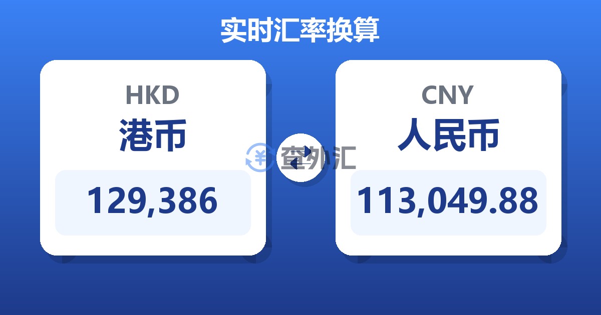 129,386港币兑人民币