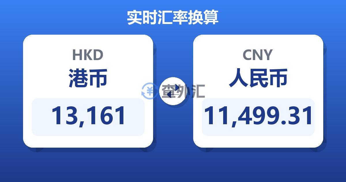 13,161港币兑人民币