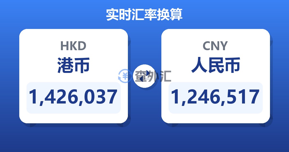 1,426,037港币兑人民币