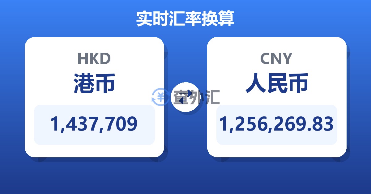 1,437,709港币兑人民币