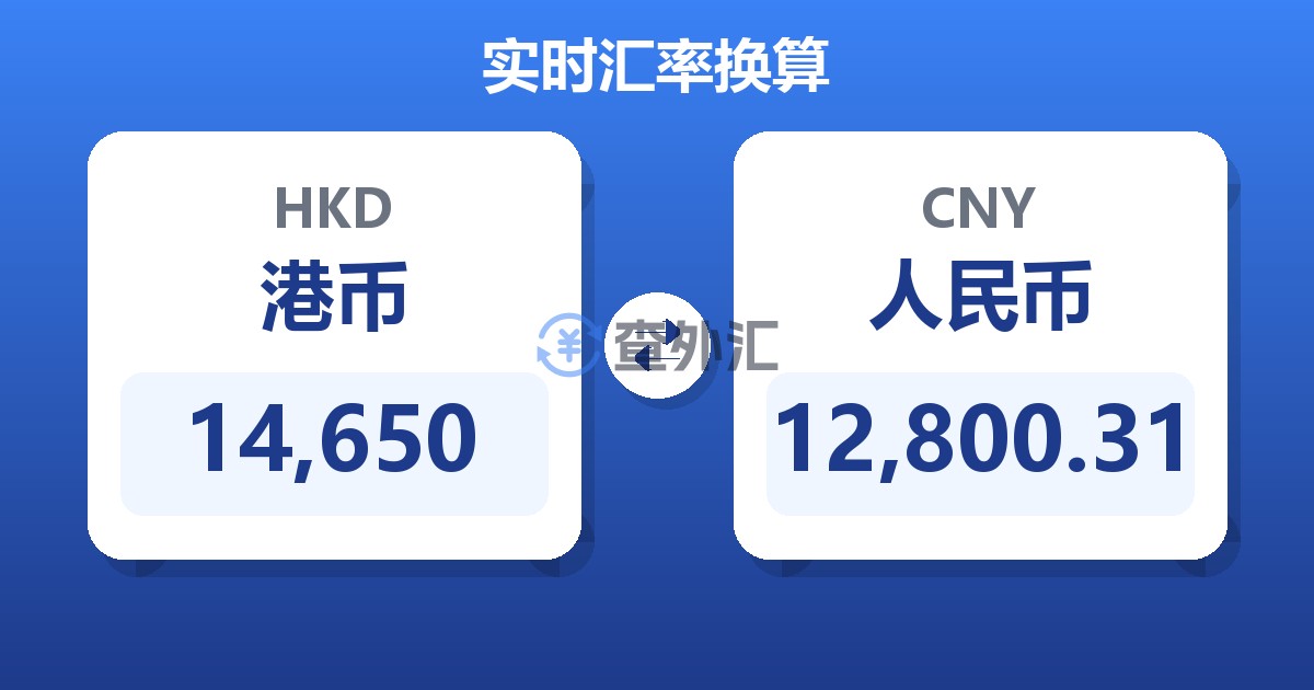 14,650港币兑人民币