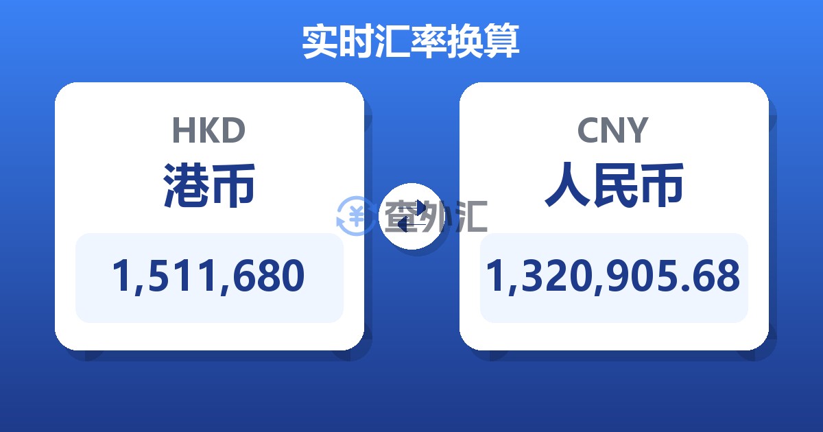 1,511,680港币兑人民币