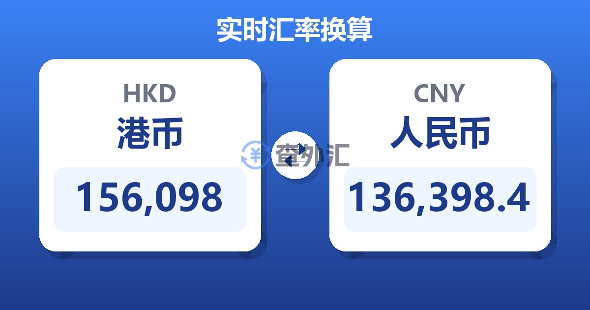 156,098港币兑人民币