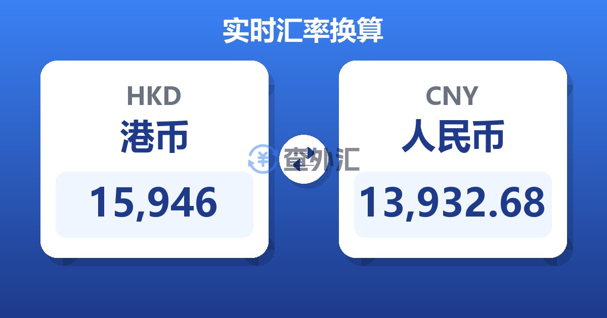 15,946港币兑人民币