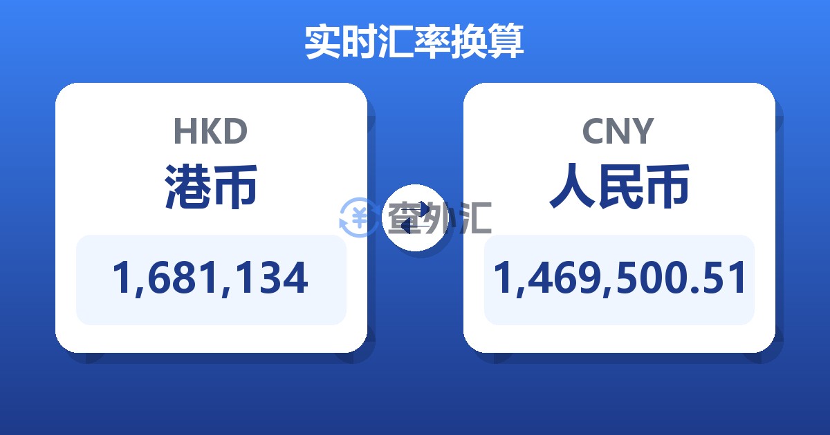 1,681,134港币兑人民币