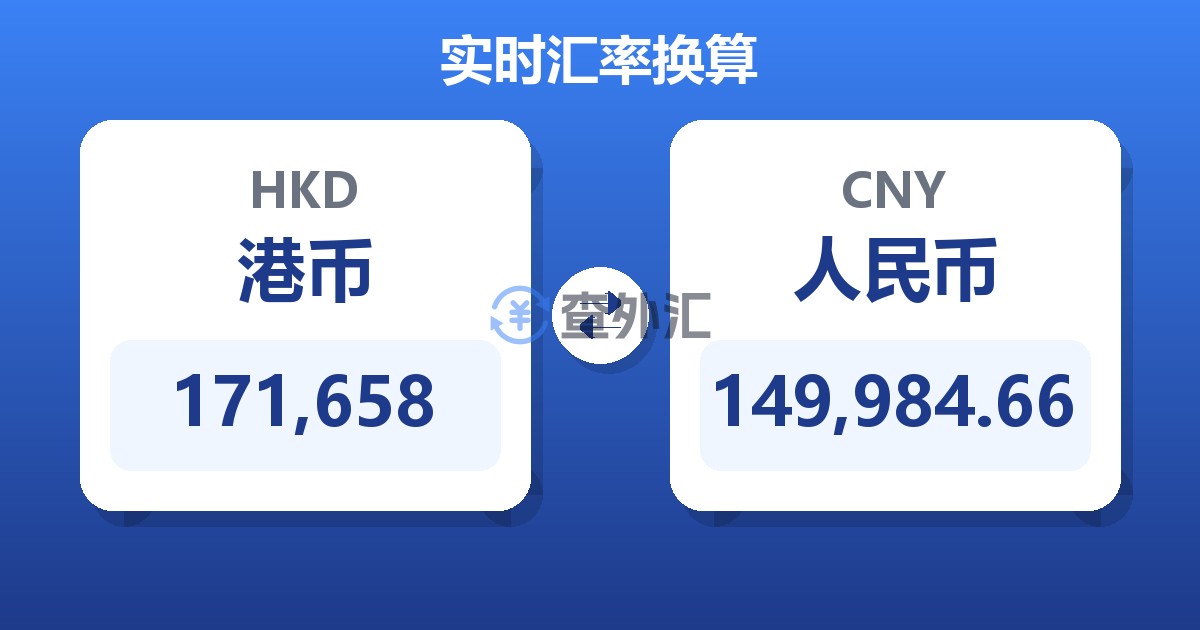 171,658港币兑人民币