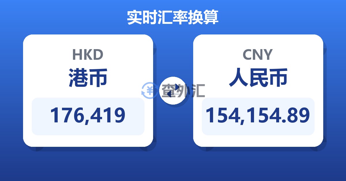 176,419港币兑人民币