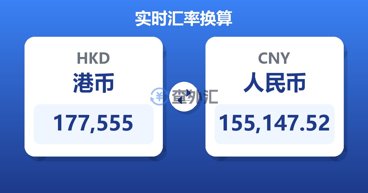 177,555港币兑人民币
