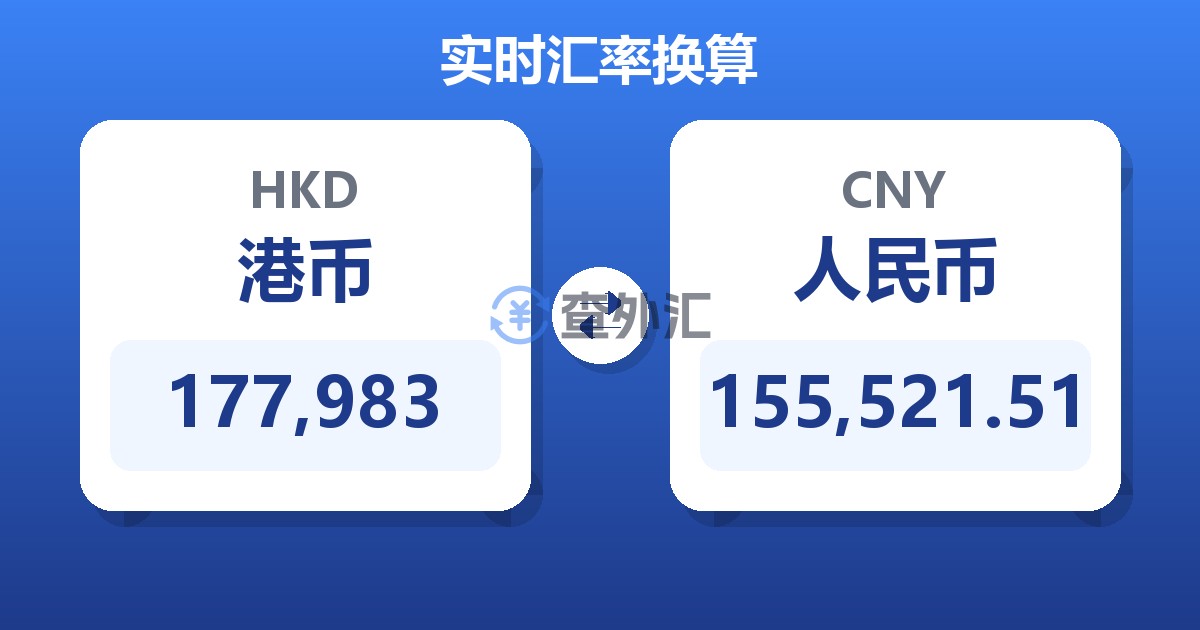 177,983港币兑人民币
