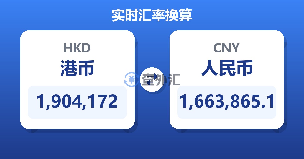 1,904,172港币兑人民币