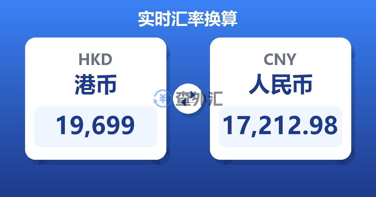 19,699港币兑人民币