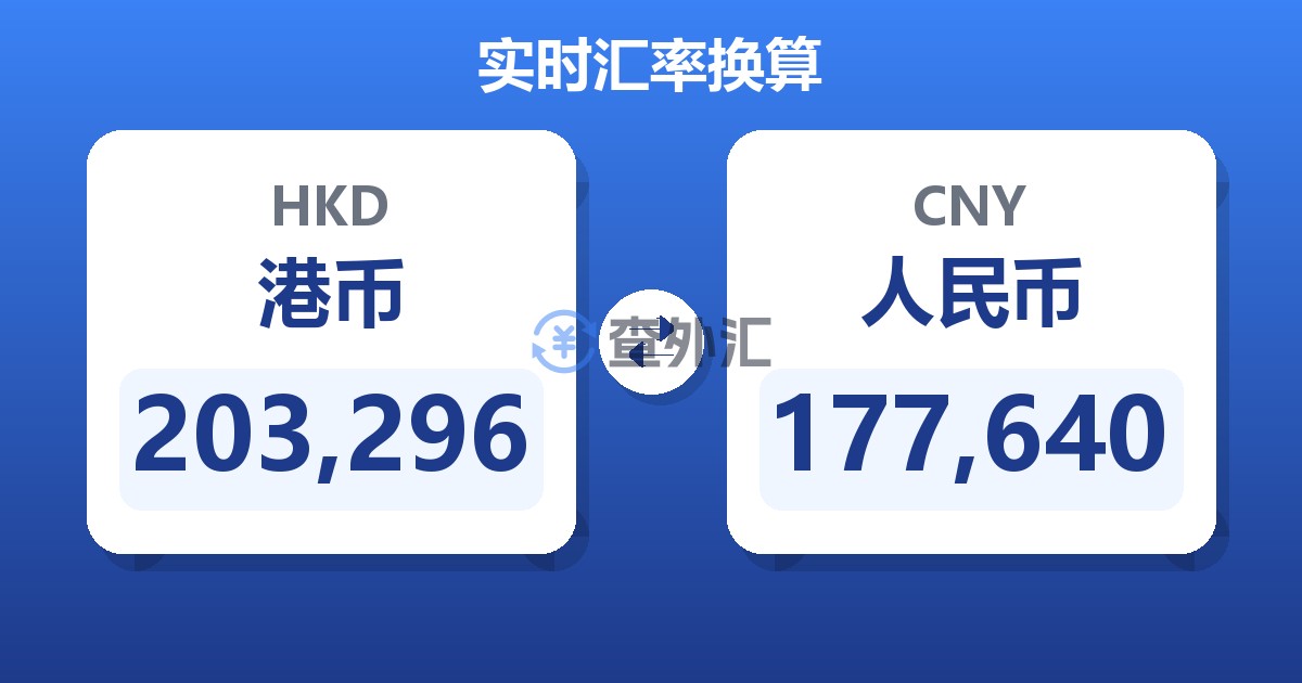 203,296港币兑人民币