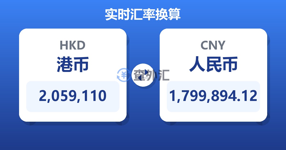 2,059,110港币兑人民币