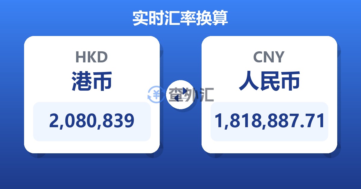 2,080,839港币兑人民币