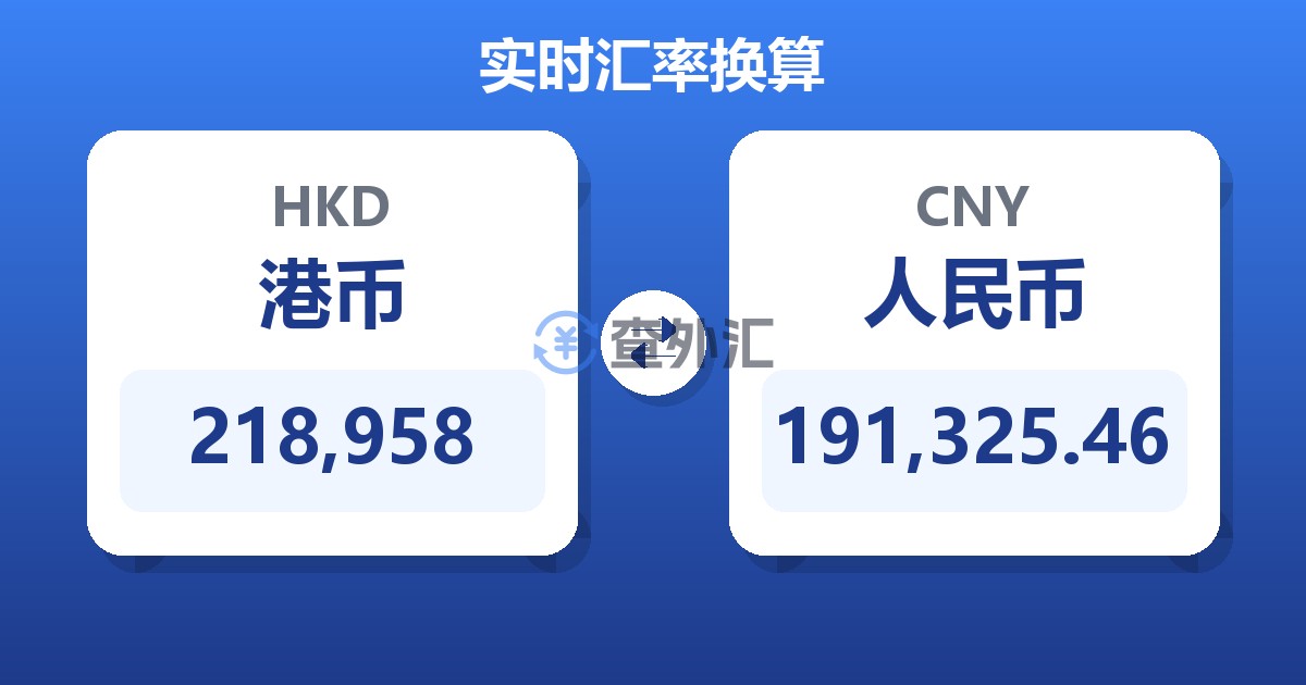 218,958港币兑人民币