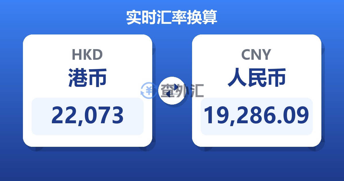 22,073港币兑人民币