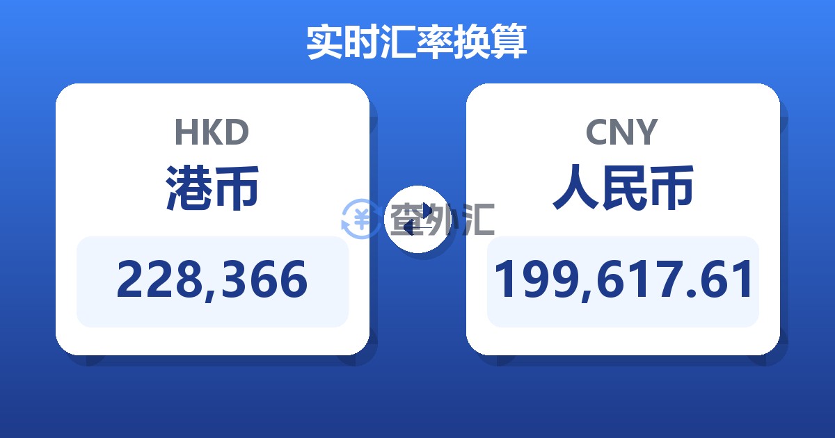228,366港币兑人民币