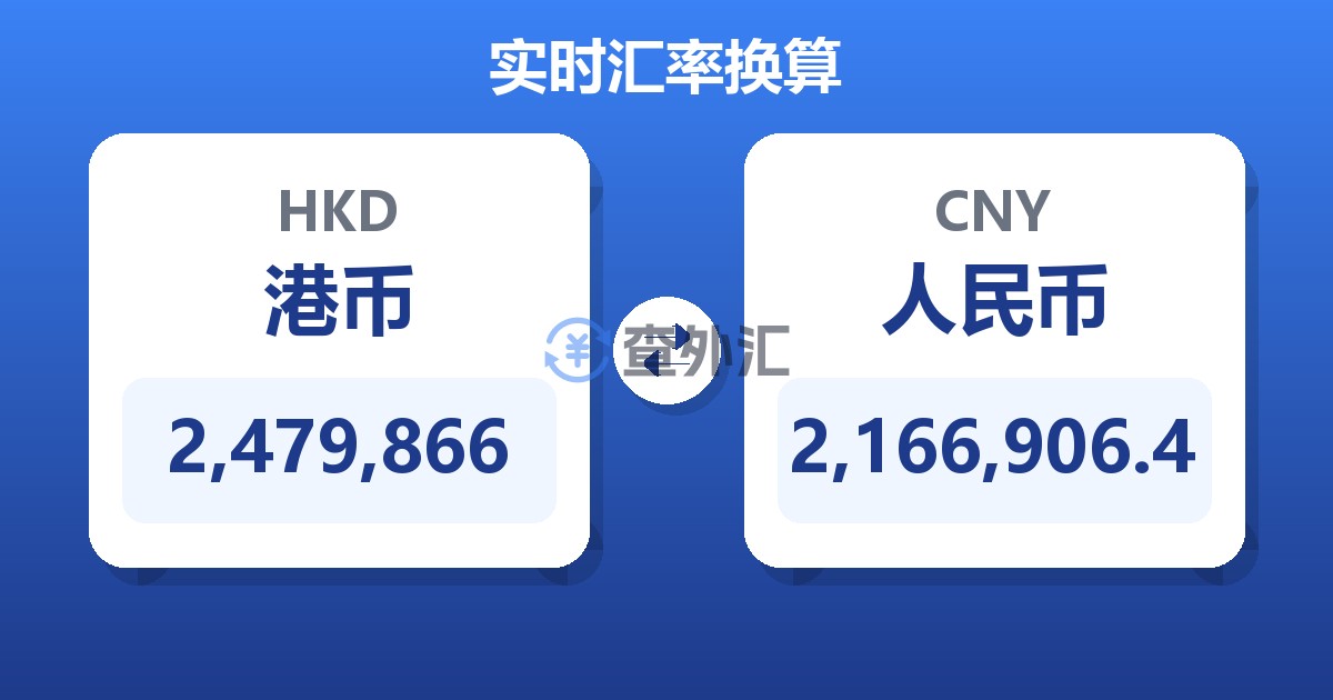 2,479,866港币兑人民币