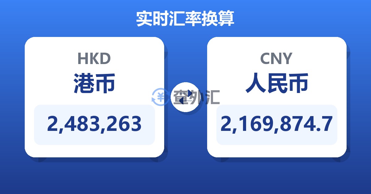 2,483,263港币兑人民币