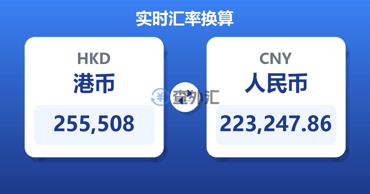 255,508港币兑人民币
