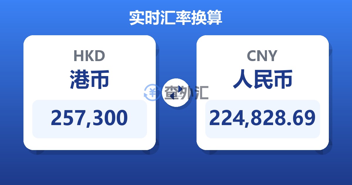 257,300港币兑人民币