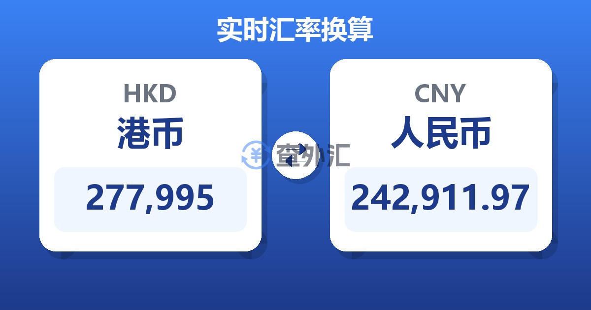 277,995港币兑人民币