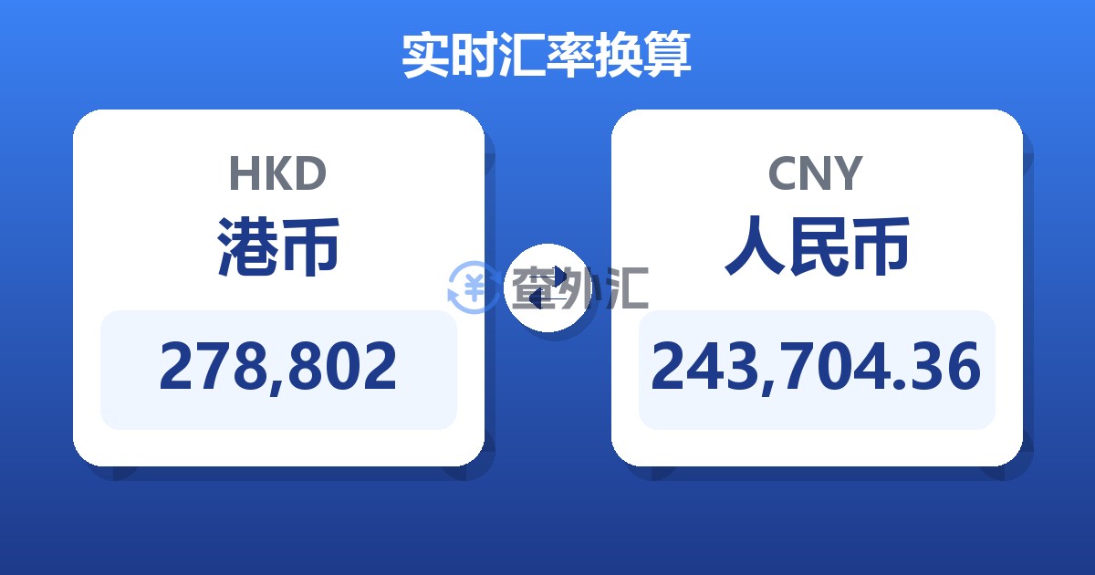 278,802港币兑人民币