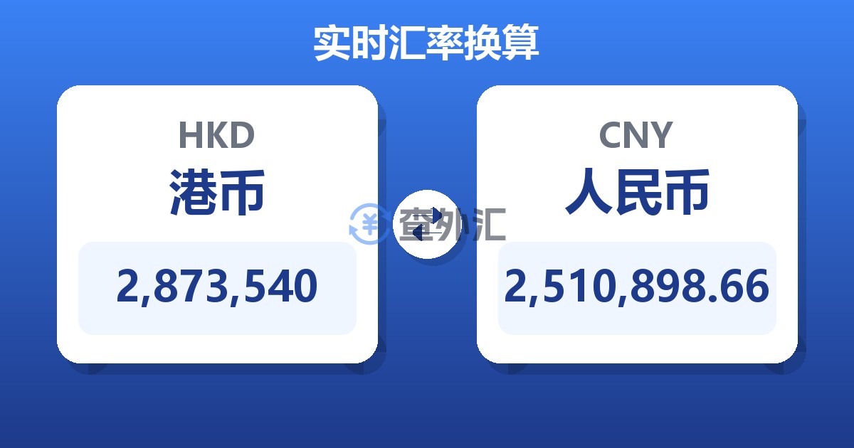 2,873,540港币兑人民币