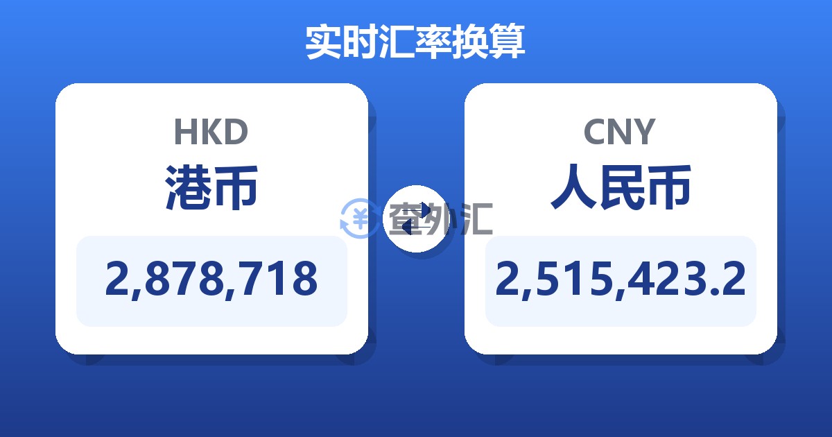 2,878,718港币兑人民币
