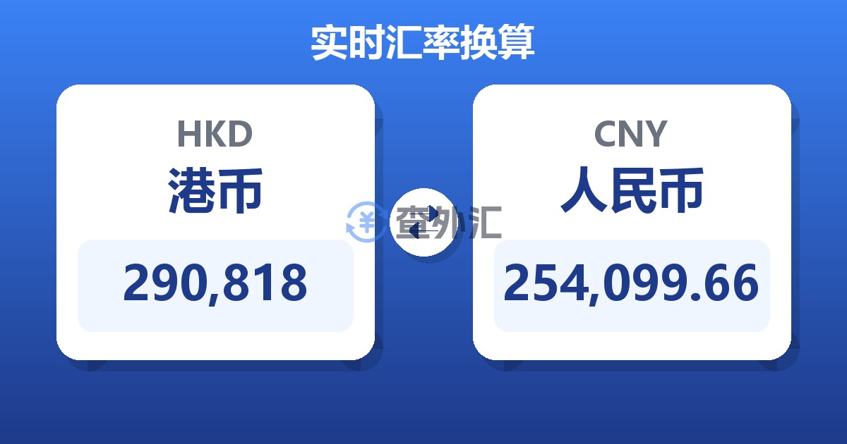 290,818港币兑人民币