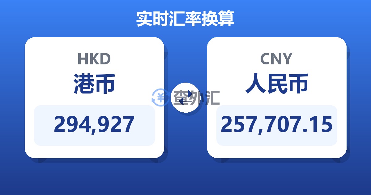 294,927港币兑人民币