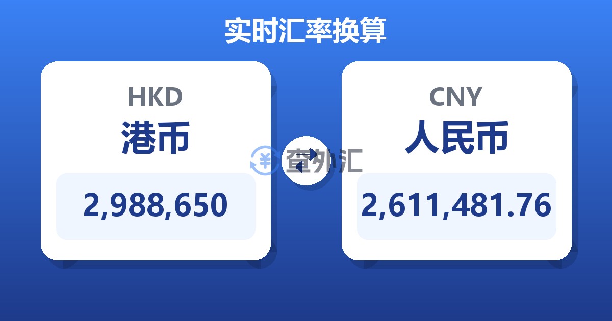2,988,650港币兑人民币