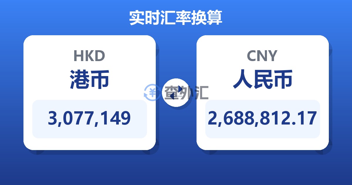 3,077,149港币兑人民币
