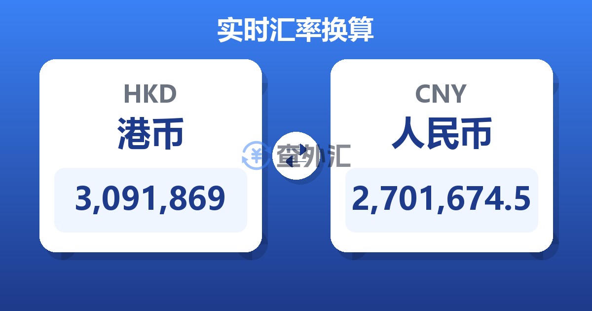 3,091,869港币兑人民币
