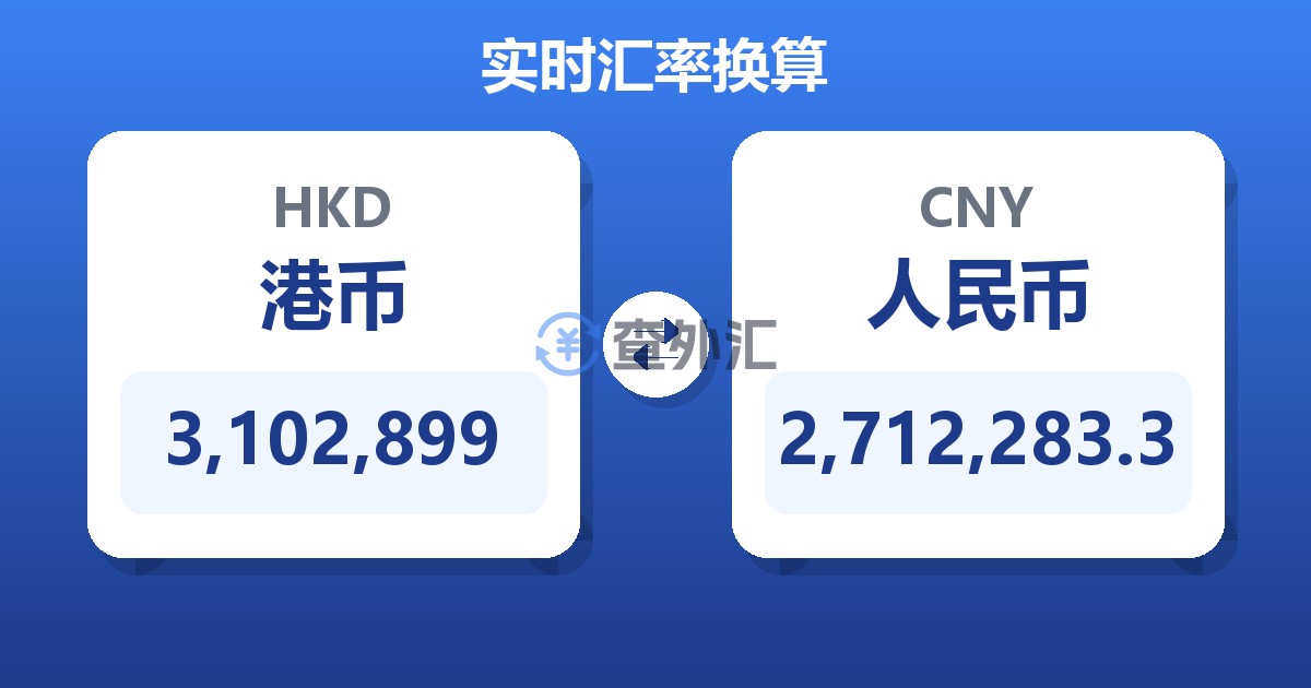 3,102,899港币兑人民币