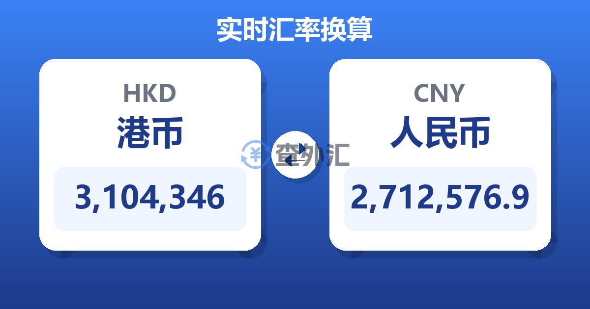 3,104,346港币兑人民币
