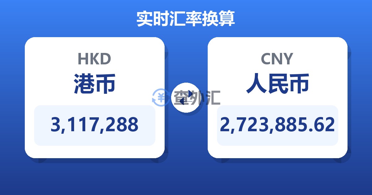 3,117,288港币兑人民币