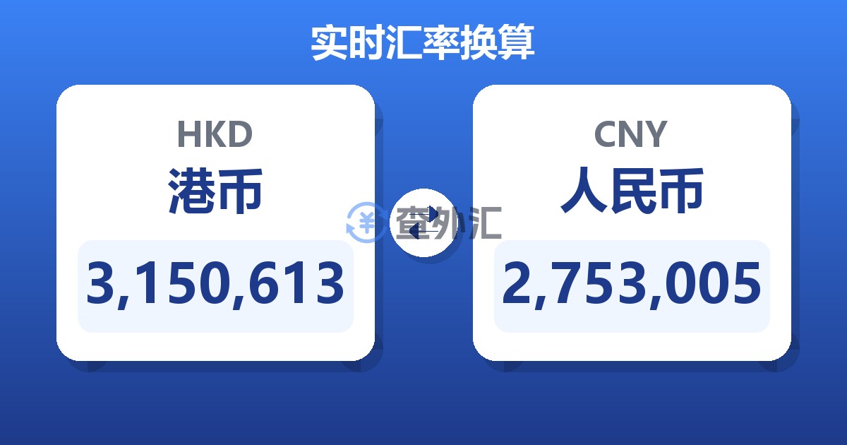 3,150,613港币兑人民币