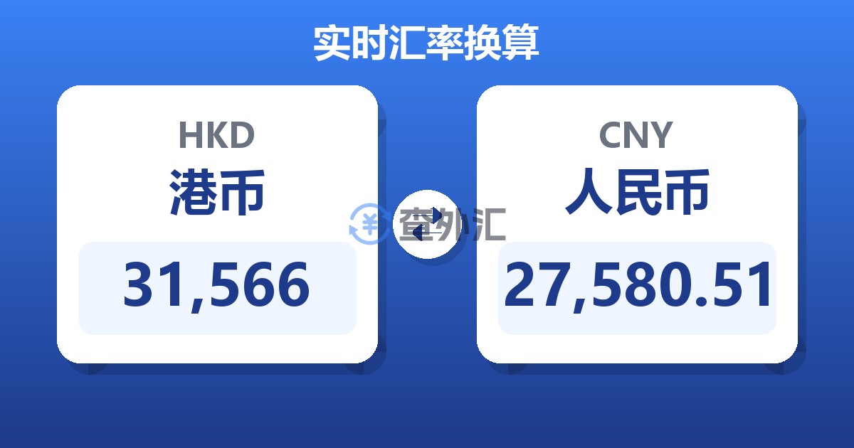 31,566港币兑人民币