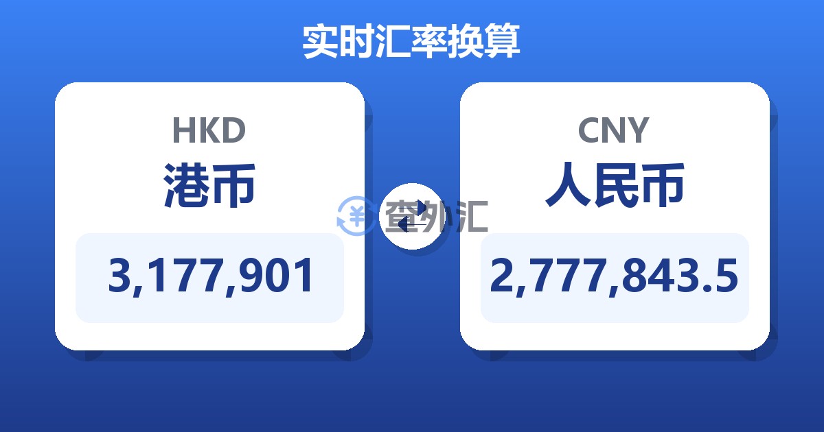 3,177,901港币兑人民币