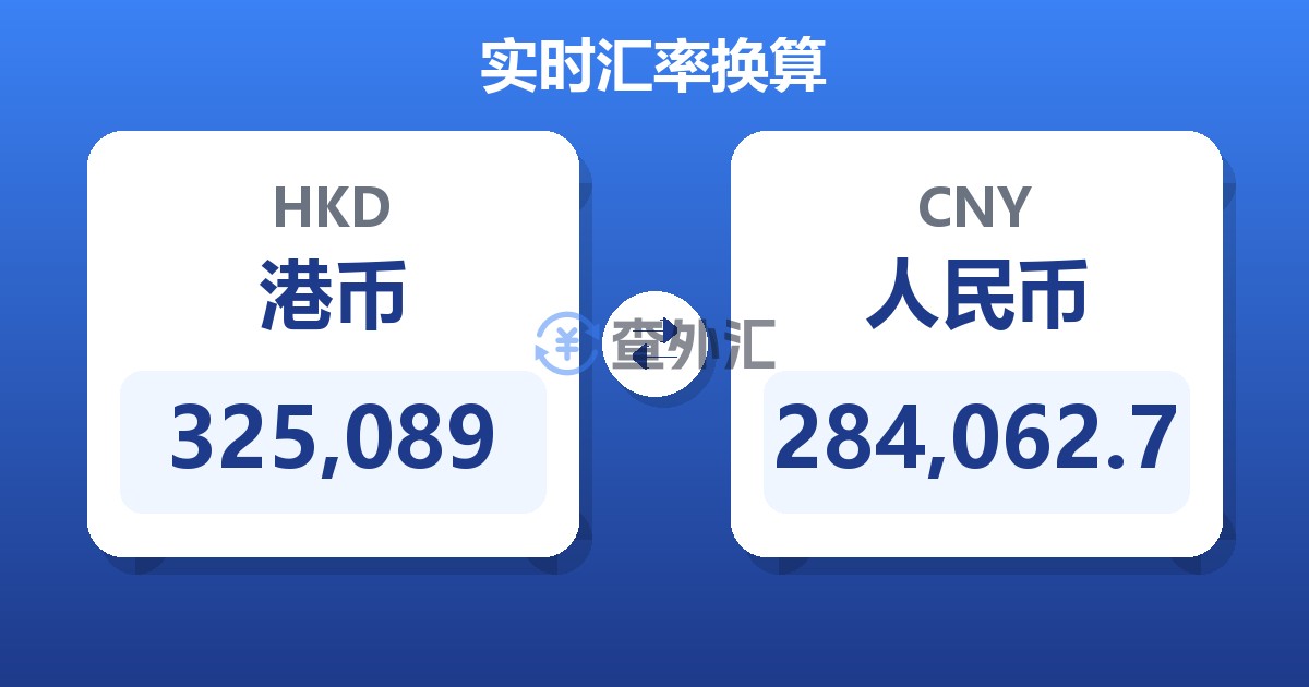 325,089港币兑人民币