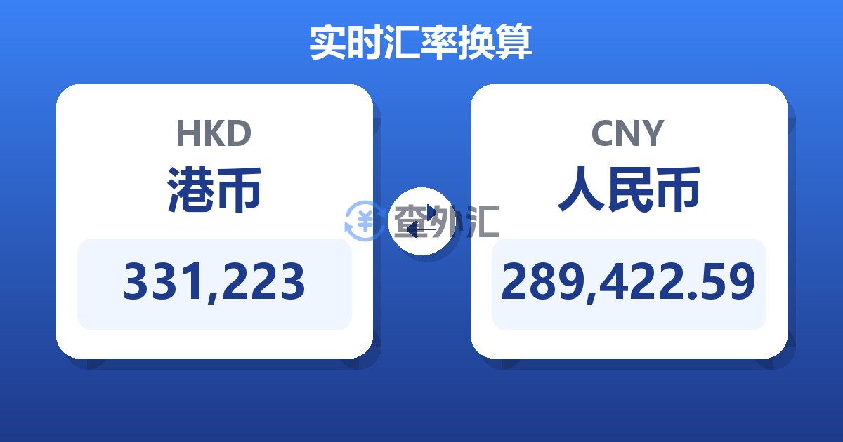 331,223港币兑人民币