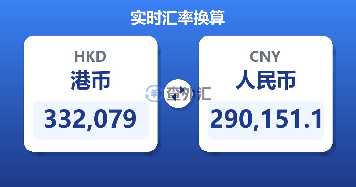 332,079港币兑人民币