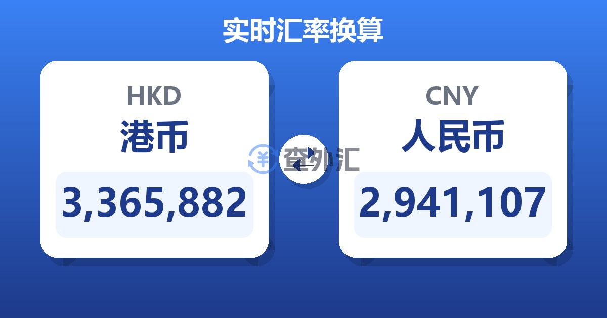 3,365,882港币兑人民币